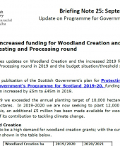 Briefing Note 25: September 2019